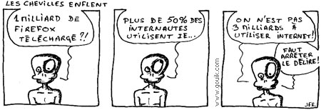 Les chevilles qui enflent, juil. 2009